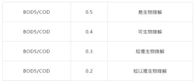 1606376720184735.png image.png