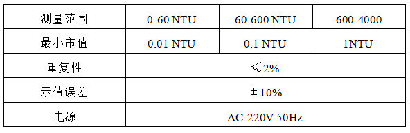 1788847650531098.png image.png