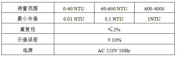 1788847967794409.png image.png